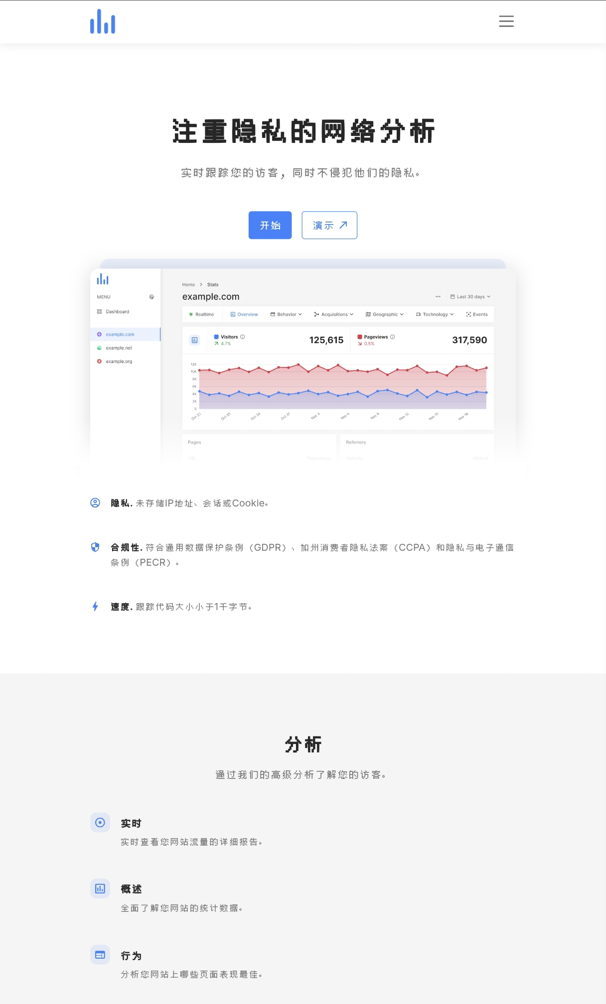 网站统计程序已汉化-梦都歌-精品资源社区,梦都歌资源网